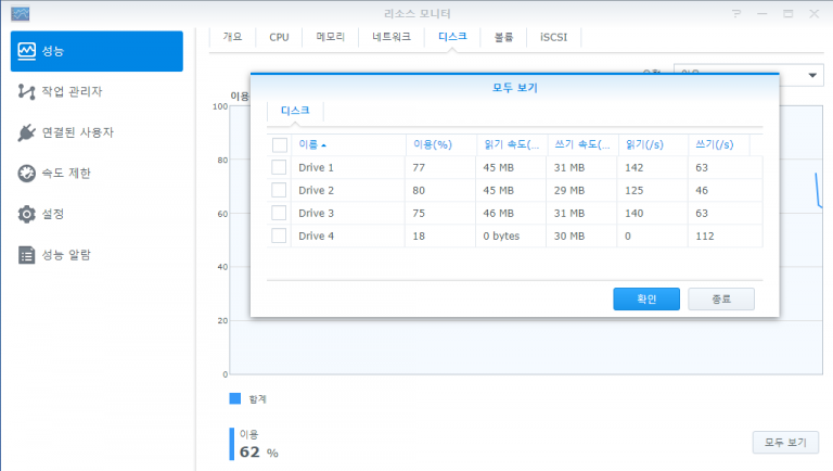 Read more about the article 시놀로지 4TB디스크를 8TB디스크로 교체하기