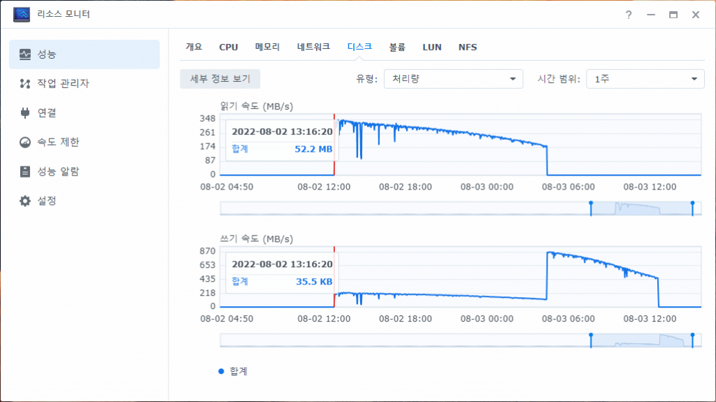 Read more about the article RAID 유형을 RAID 1에서 RAID 5로 변경하기