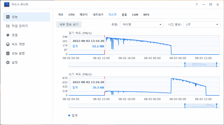 Read more about the article RAID 유형을 RAID 1에서 RAID 5로 변경하기