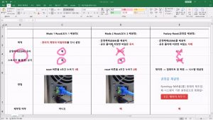 Read more about the article 시놀로지 나스 초기화 방법 세 가지